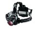 Leatherman LED Lenser H14R.2 Rechargeable Headlamp Flashlight Made In China supplier