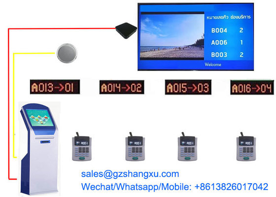 China Banking Service Equipment Automatic QMS Queue Management Token Number Calling and Display System supplier