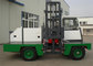 Airport 4 Ton Solid Tyre Side Loading Forklift Truck With Electric Engine supplier