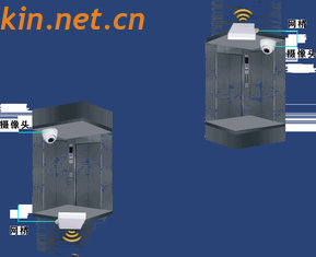 China Economic 5GHz outdoor short range 1000m wireless CPE ethernet bridge supplier