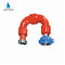 High pressure swivel joints with 1502 hammer union/water swivel joint supplier