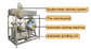 500kg soymilk machine Complete milk processing unit Complete soy milk production plant supplier