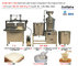 Small scale tofu making machine /soy milk /tofu production line supplier