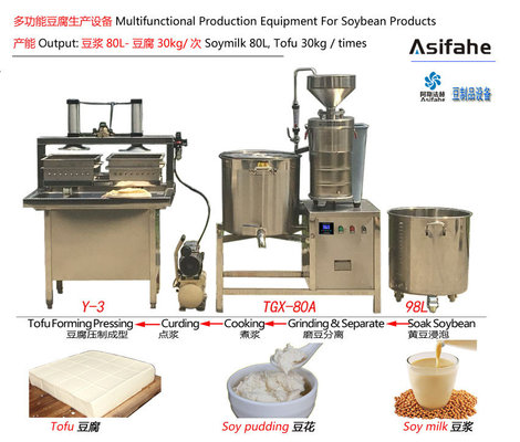 Soy milk tofu production line Small Soybean Lump Food Processing supplier