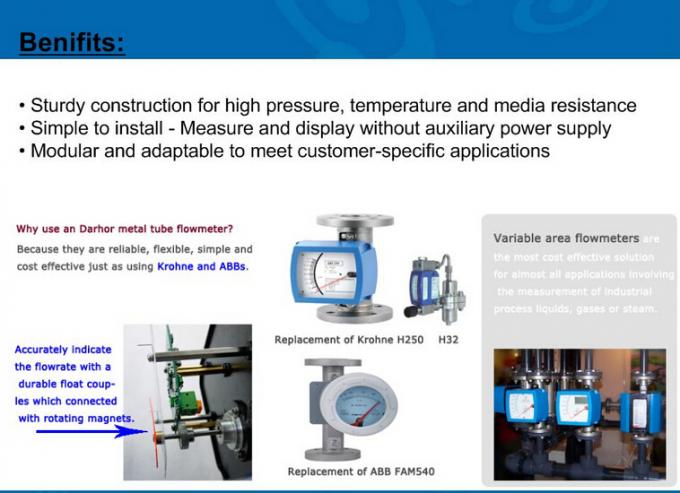 Metal tube flow meter flowmeter MT100VA series from Metery Tech.