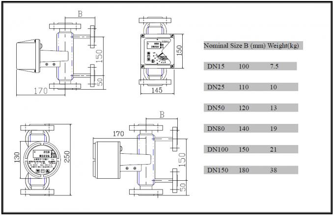 Metal tube flow meter flowmeter MT100VA series from Metery Tech.