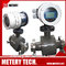 Sanitary tri clamp flow meter supplier