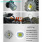 new design led industrial lighting 120w 150w 200w 300w supplier