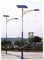 Vglory / OEM Outside Solar Powered Lights 40W High Stability Pure green