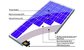 On Grid Commercial Best Solar Panels 120W Excellent Encapsulation For Solar Power System