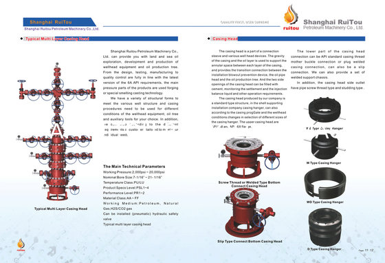 Oil or Gas Wellhead Chrismas Tree, API 6A 3-1/16" 10000psi PSL3 & PR1 Split Chrismas Tree / X-Mas Tree