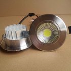 LOWER PRICE COB CEILING LIGHT WITH GOOD QUALITY