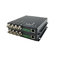 Ho-link 3g hd sdi video optical converter , fiber optic video transmitter FC / SC / LC Interface type supplier