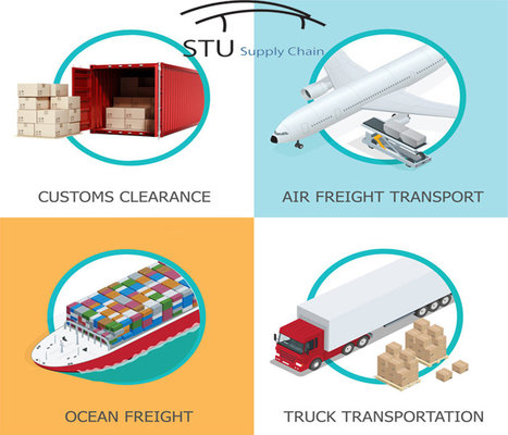 Epidemic Prevention Goods Air Freight To Brazil Door To Door Efficient customs clearance supplier