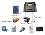 Solar Battery Charger 12V/24V/48V Auto 30A 40A 50A 60A LCD display good qulaity