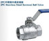 Stainless Steel Hydraulic Ball Valve thread Connection 1/2&quot; - 8&quot; Port Size supplier