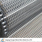 Stainless Steel Wire Mesh Strip|Conveyor Belt Mesh Made by SS304 for Pipeline Transport