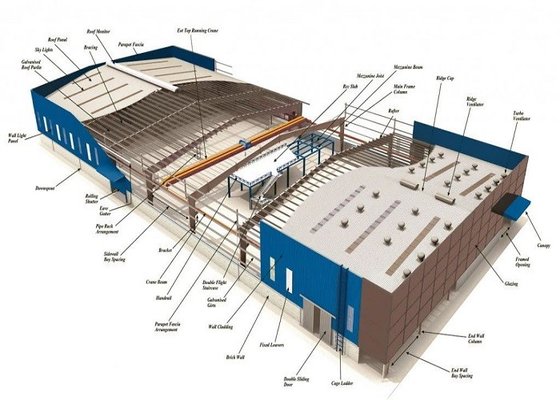 Aluminum Alloy Steel Structure Warehouse Time Saving Stable Maintenance Thick Material supplier