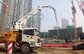 High Reliability Concrete Pump Truck Fast Speed Easy Control H Shaped Outrigger supplier