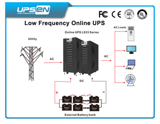 China External Battery Bank  Double Conversion Online UPS  Long Backup Time supplier