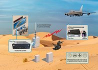 40 Watt HD COFDM Video Transmitter Video + Data Link For Military Long Range Mobile Communication