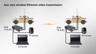 5~10km LOS COFDM Wireless Video Transmitter Low Delay IP Radio Transceiver with 5W Power