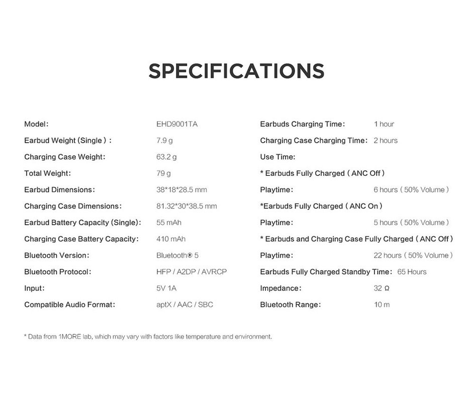 Tws anc aptx deals
