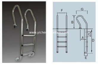 China SF Series Stainless Steel Pool Ladder supplier