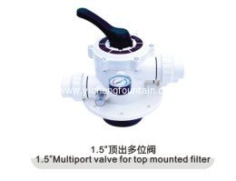 China Multiport Valves for Swimming Pool Sand Filters supplier
