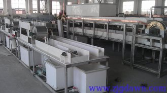 China Copper coat aluminum Plating Machine supplier